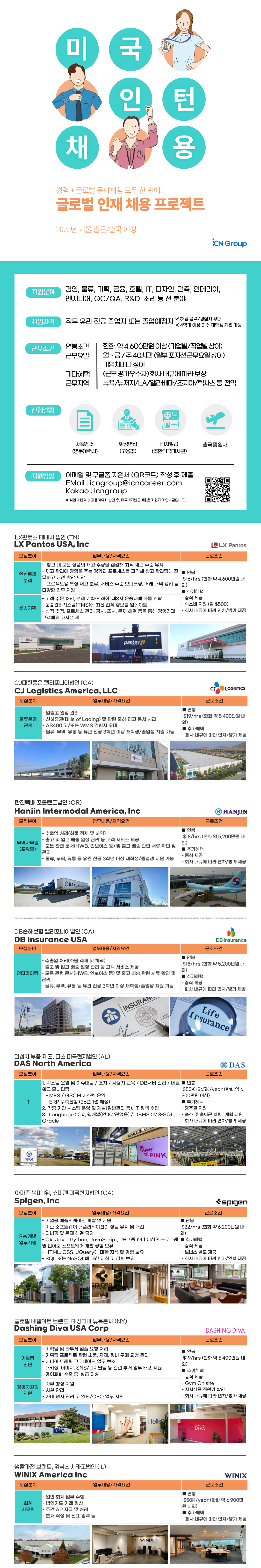 Contents image